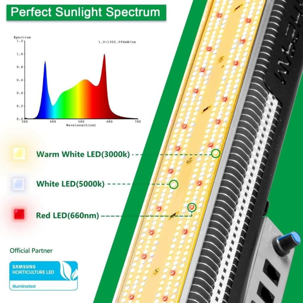 grow sunlight spectrum cannabis