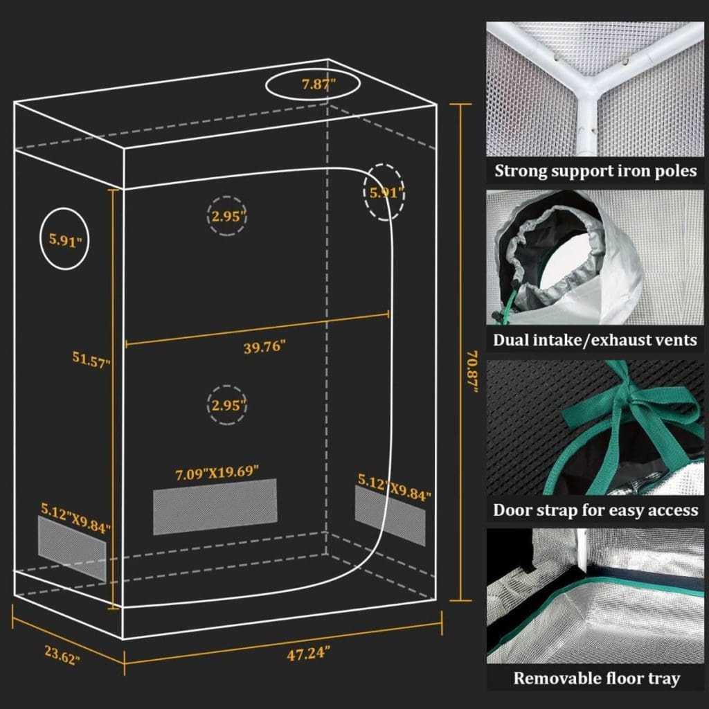 grow tent measures